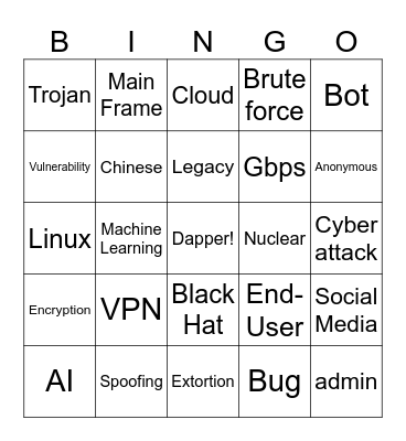 6969Boiiii!!!1!!1! Presents CSI:Cyber Bingo Card