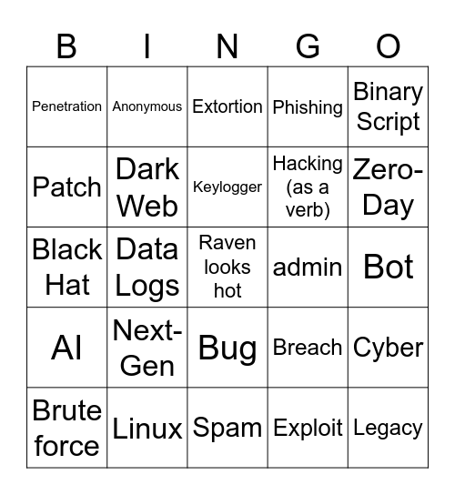 6969Boiiii!!!1!!1! Presents CSI:Cyber Bingo Card
