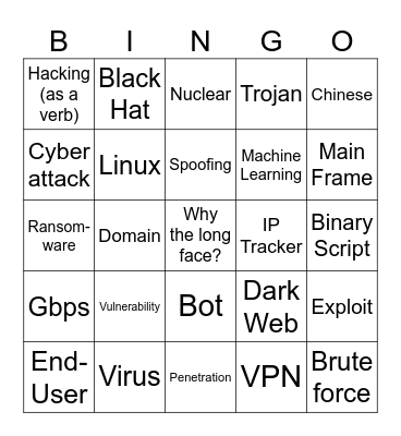 6969Boiiii!!!1!!1! Presents CSI:Cyber Bingo Card