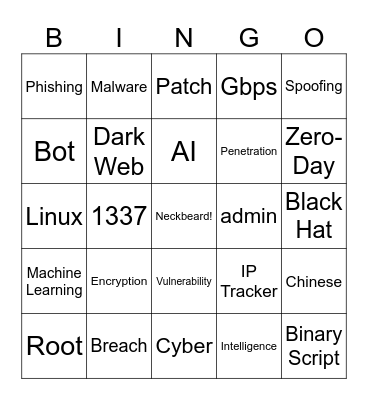 6969Boiiii!!!1!!1! Presents CSI:Cyber Bingo Card