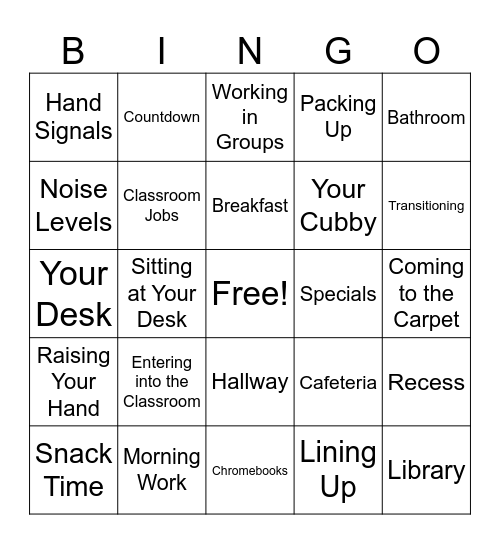 Procedure Bingo! Bingo Card