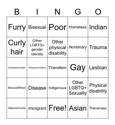 Minority bing Bingo Card