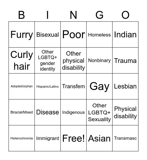 Minority bing Bingo Card