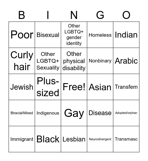 Minority bing Bingo Card