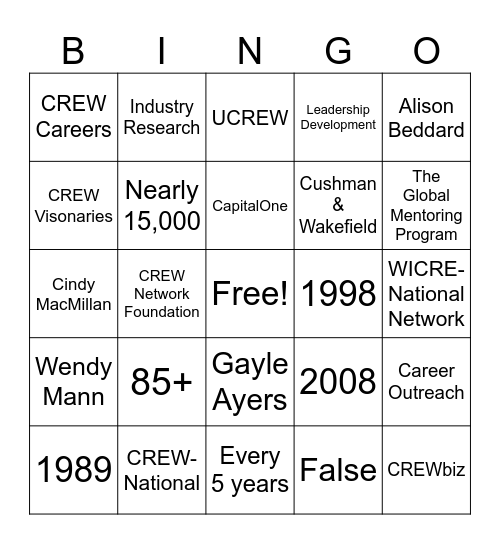 CREW Network Trivia Bingo Card