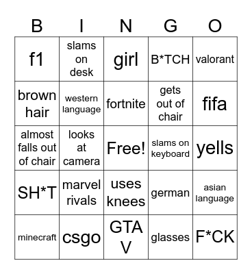 Gamer rage #2 Bingo Card