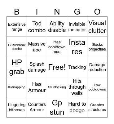 Mhur cancer Bingo Card