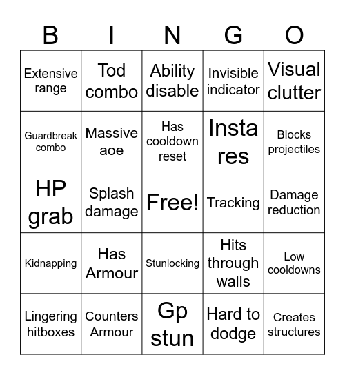 Mhur cancer Bingo Card