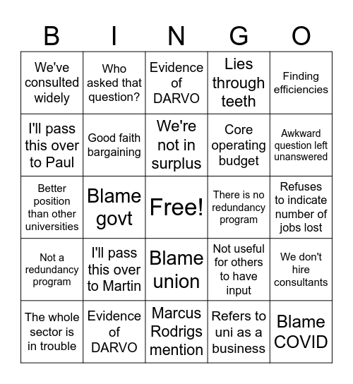 VC BIP BINGO Card