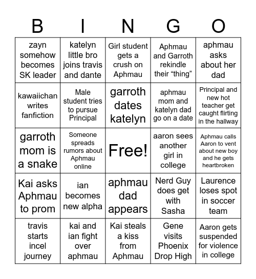 aphmau s2 predictions Bingo Card