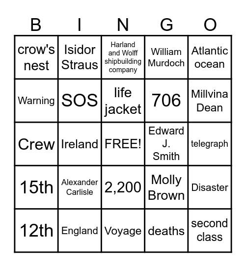 Titanic Bingo Card