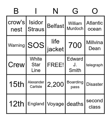 Titanic Bingo Card