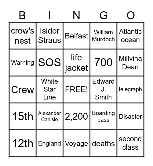 Titanic Bingo Card