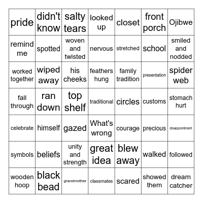 The Dream Catcher Bingo Card