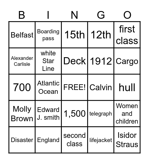 Titanic Bingo Card