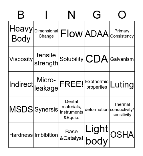 Dental Materials Vocabulary Bingo Card