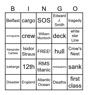Titanic Bingo Card