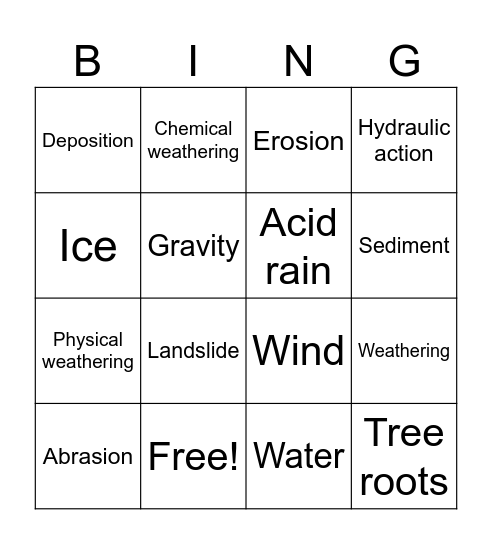 Geography Bingo Card
