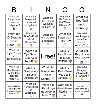 B17 L12 What did Admiral Yi Sun-sin do at Hansando? ⚓ Bingo Card