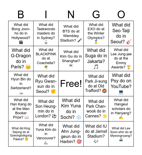 B17 L12 What did Admiral Yi Sun-sin do at Hansando? ⚓ Bingo Card