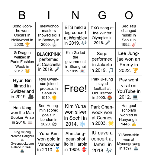 B17 L12 Admiral Yi won a battle at Hansando in 1592. ⚔️ Bingo Card