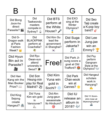 B17 L13 Did Kim Gu lead the government in Shanghai? 🇰🇷 Bingo Card