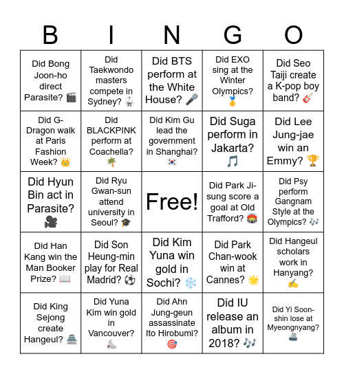 B17 L13 Did Kim Gu lead the government in Shanghai? 🇰🇷 Bingo Card