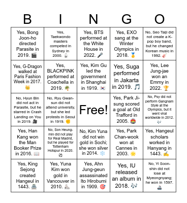 B17 L13 Yes, Kim Gu led the government in Shanghai in 1919. 🇰🇷 Bingo Card