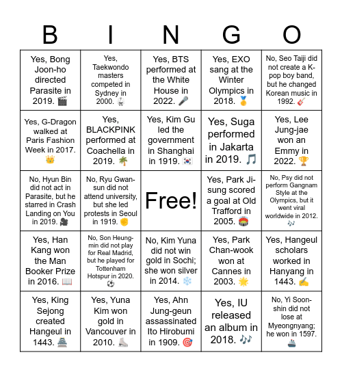 B17 L13 Yes, Kim Gu led the government in Shanghai in 1919. 🇰🇷 Bingo Card