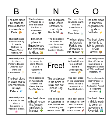 B17 L15 The best place in Jurassic Park to see dinosaurs is Isla Nublar. 🦖 Bingo Card