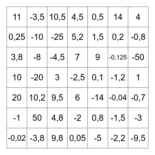 Fire på rad Bingo Card