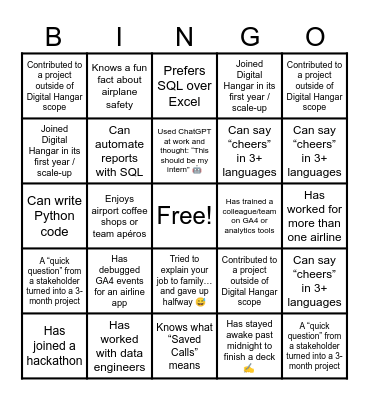 LHG - Virtual Apero - Bingo Card