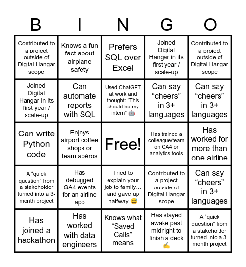 LHG - Virtual Apero - Bingo Card