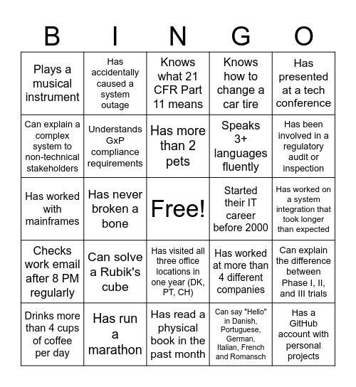SMO IT BP Team Offsite Bingo Card