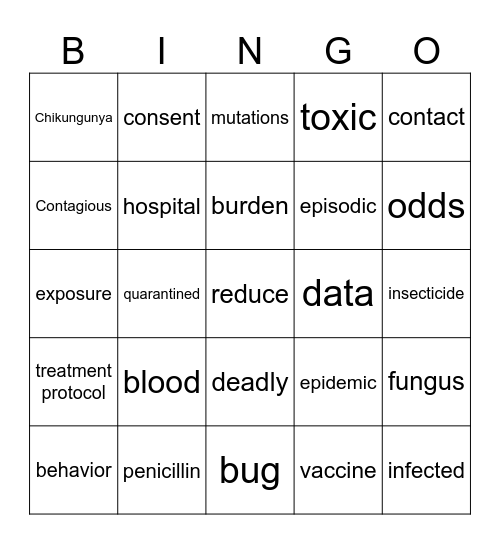 card 2 Bingo Card
