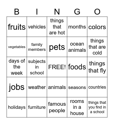 Categories Bingo Card