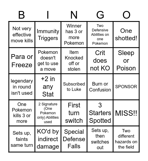 Then we fight bingo Luke double ability Bingo Card