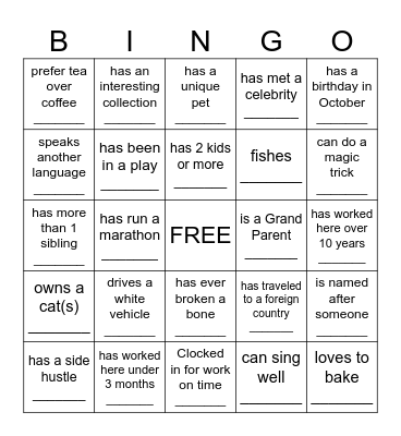 Find somone who ...... Bingo Card