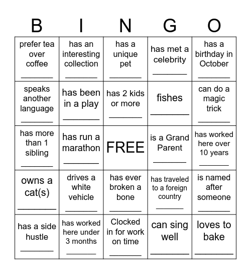 Find somone who ...... Bingo Card