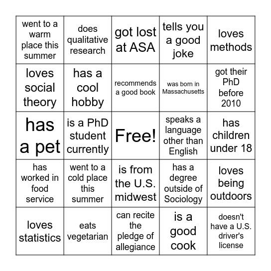 Sociology BINGO! Talk to someone who... Bingo Card