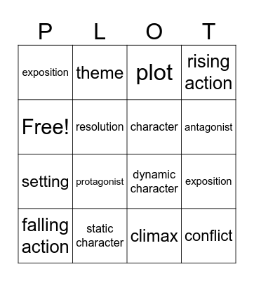 Plot Bingo Card