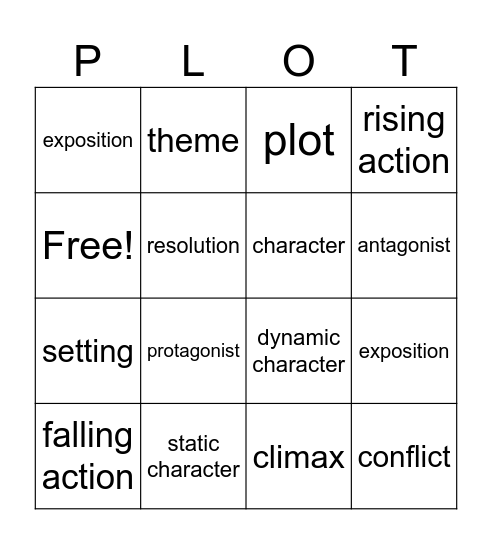 Plot Bingo Card