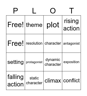 Plot Bingo Card