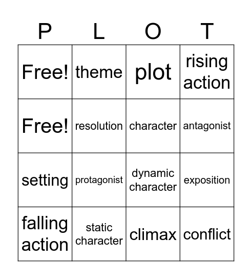 Plot Bingo Card