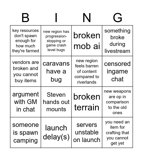 Ashes of Creation Alpha II Phase III Bingo Card