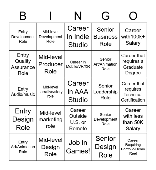 Game Careers Bingo Card