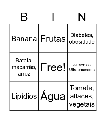 Alimentação saudável Bingo Card