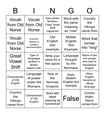 A Brief History of English Bingo Card