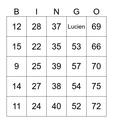 Oklahoma Cities Bingo Card