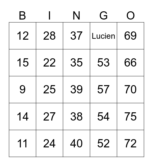 Oklahoma Cities Bingo Card